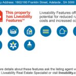 1802/180 Franklin Street, ADELAIDE, SA 5000